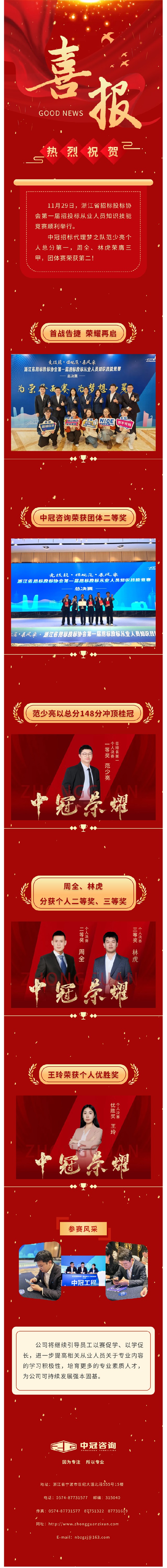 喜報(bào)  中冠招標(biāo)代理夢(mèng)之隊(duì)省賽個(gè)人總分第一，團(tuán)體賽總分第二！載譽(yù)而歸！.jpg
